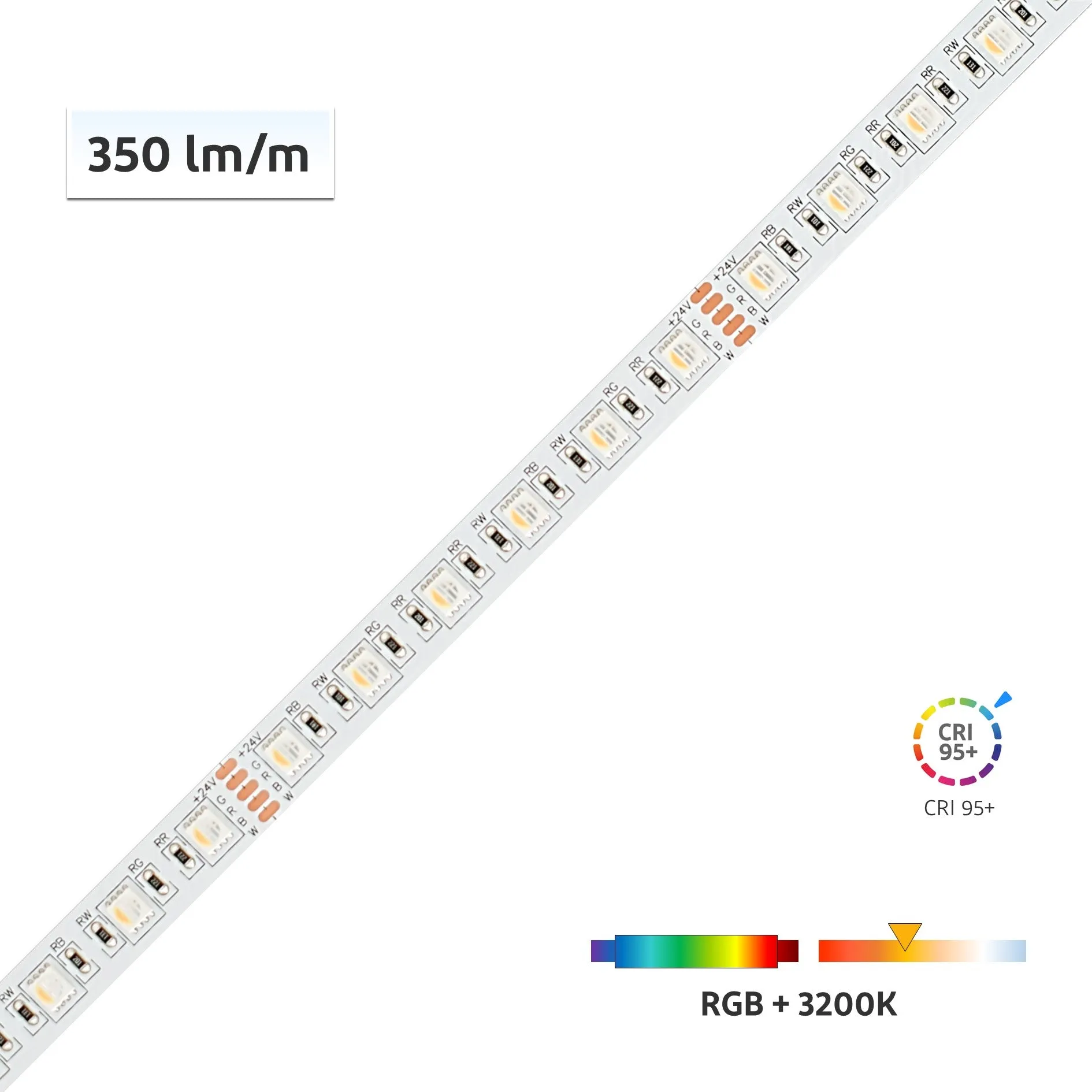 CRI-MAX CRI 95  4-in-1 RGBW LED Flexible Strip 3200K - 60 LEDs/m- 5m/Reel